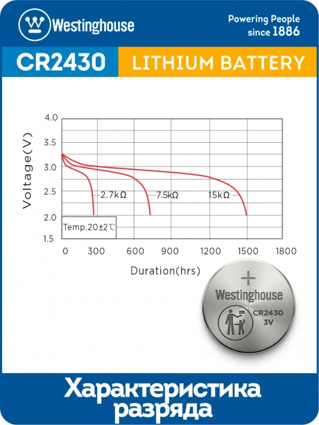 литиевая батарейка Westinghouse CR2430-BP1 