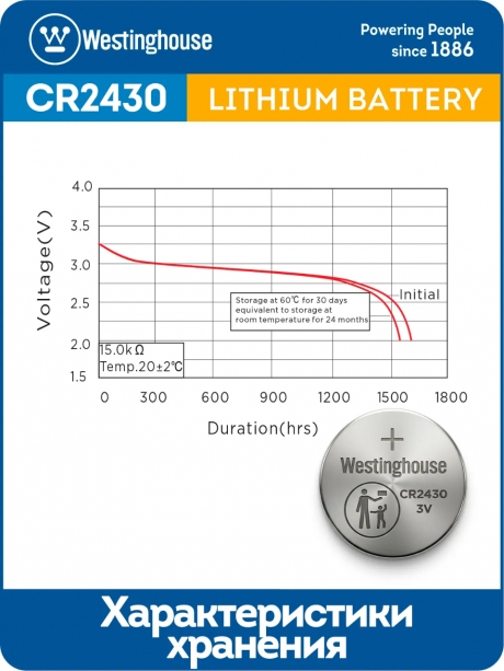 литиевая батарейка Westinghouse CR2430-BP1 
