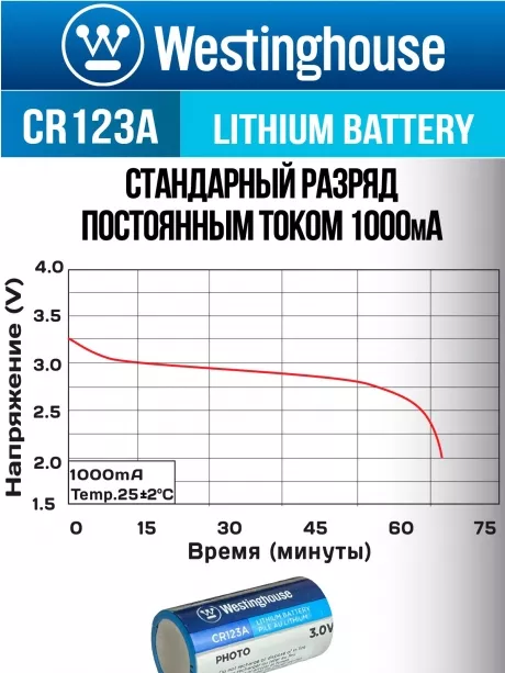 батарейка 3В Westinghouse CR123A-BP1 