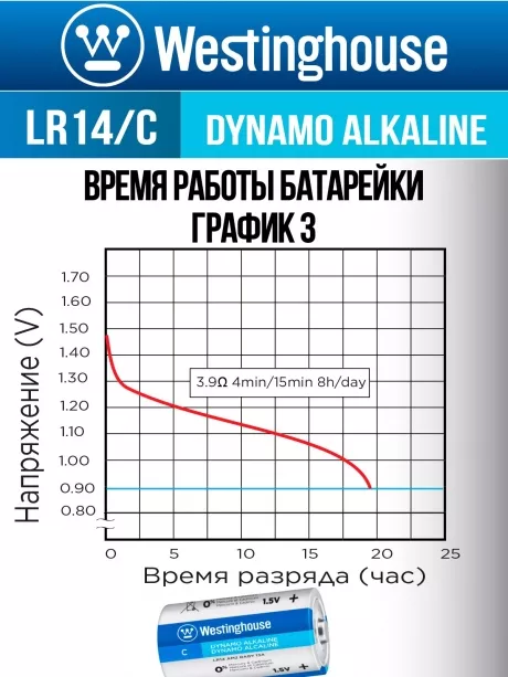батарейка Westinghouse LR14/C Dynamo Alkaline-PB6 