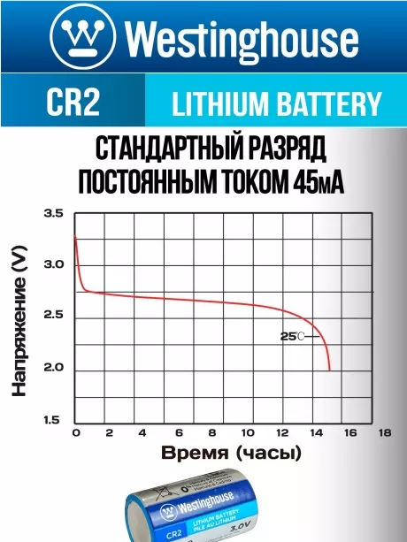 батарейки Westinghouse CR2 3шт. 
