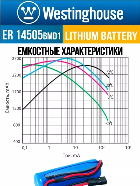 батарейки 3.6 В с коннектором Dupont 2,54 (BLS-2) Westinghouse ER 14505BMD1 (AA) connector 3шт. 