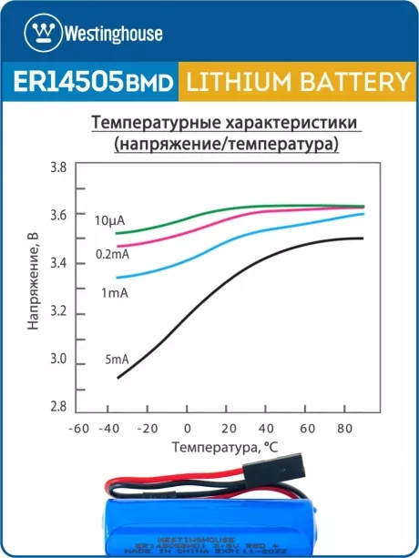 батарейки 3.6 В с коннектором Dupont 2,54 (BLS-2) Westinghouse ER 14505BMD1 (AA) connector 5шт. 
