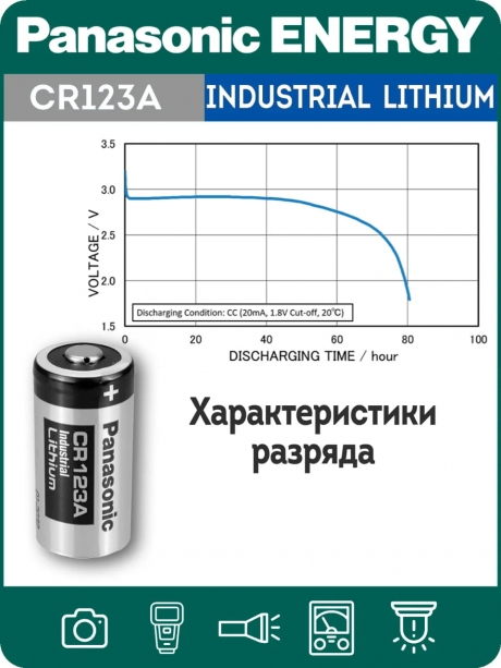 батарейка литиевая 3V Panasonic CR123A INDUSTRIAL 