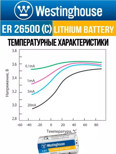 литиевая батарейка 3.6v Westinghouse ER 26500 (C) 