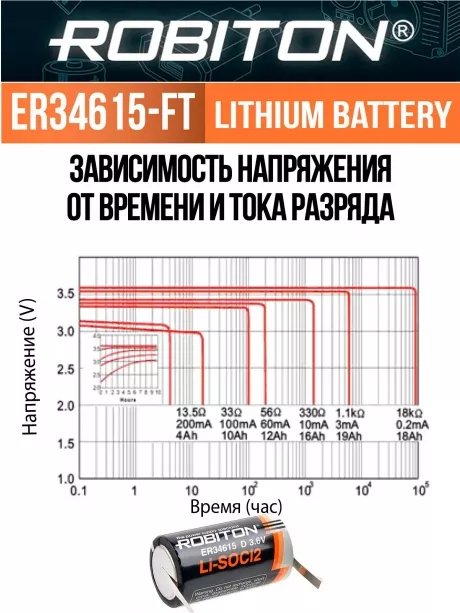 литиевая батарейка Robiton ER 34615-FT (D) 