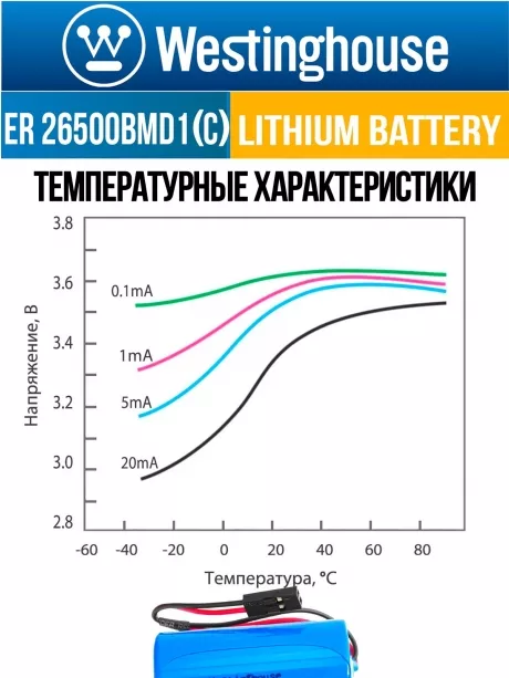 литиевые батарейки Westinghouse ER 26500BMD1 (C) connector 3шт. 