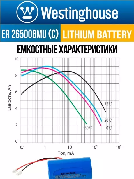 батарейка литиевая 3.6 В Westinghouse ER 26500BMU (C) universal connector 