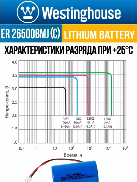 батарейка литиевая 3.6 В Westinghouse ER 26500BMJ (C) connector JST EHR-2P 