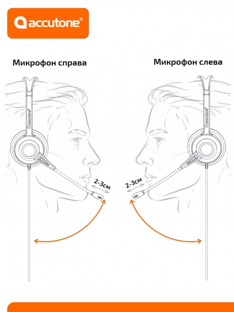 гарнитура для компьютера с микрофоном Accutone UM120 USB 