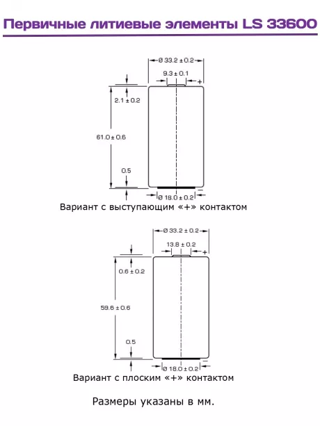 литиевая батарейка для счётчика Saft LS 33600 (D) 10шт. 