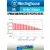 аккумуляторы Westinghouse 2400 mAh  R6/AA 8шт. 