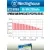 аккумуляторы Westinghouse 200 mAh 6F22/Крона 3шт. 