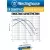 литиевые батарейки 3.6v Westinghouse ER 26500Y (C) axial wires 4шт. 