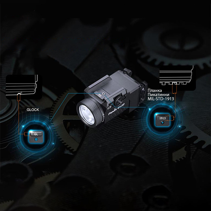 светодиодный фонарь Fenix GL22