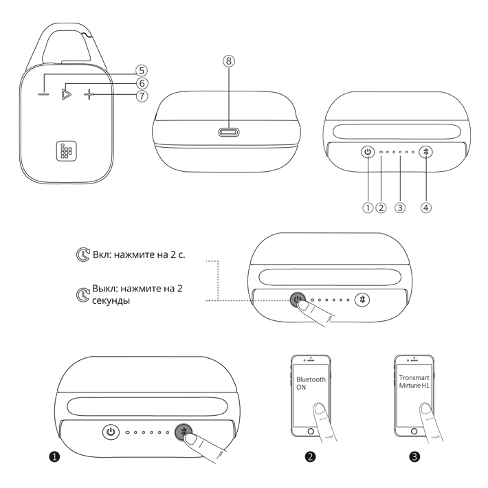 колонка Bluetooth ​​Tronsmart Mirtune H1 8W​​